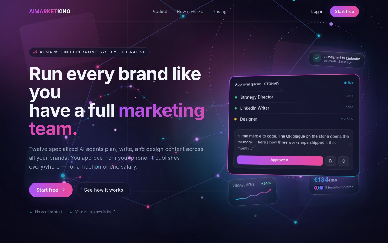AIMarketKing, AI marketing OS